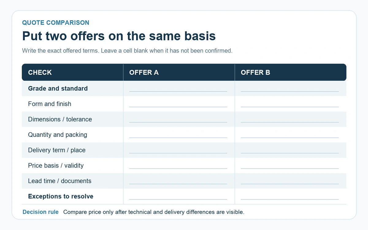 Blank side-by-side worksheet comparing two steel offers by grade, form, dimensions, quantity, delivery term, price basis, documents and exceptions.